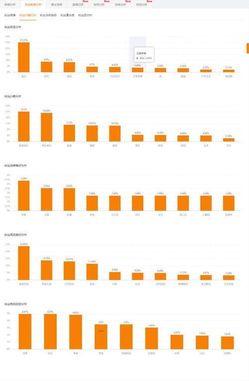 吃瓜快手评论区在哪,吃瓜快手评论区，热门话题背后的热议焦点